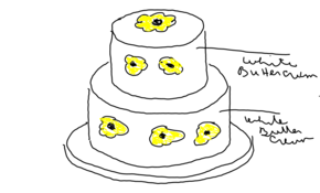 sketch 91541 2 tiers