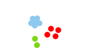 sketch 93223 Solid Liquid Gas